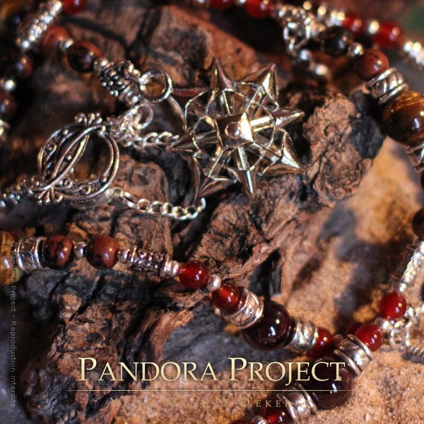 Pandora's Chain